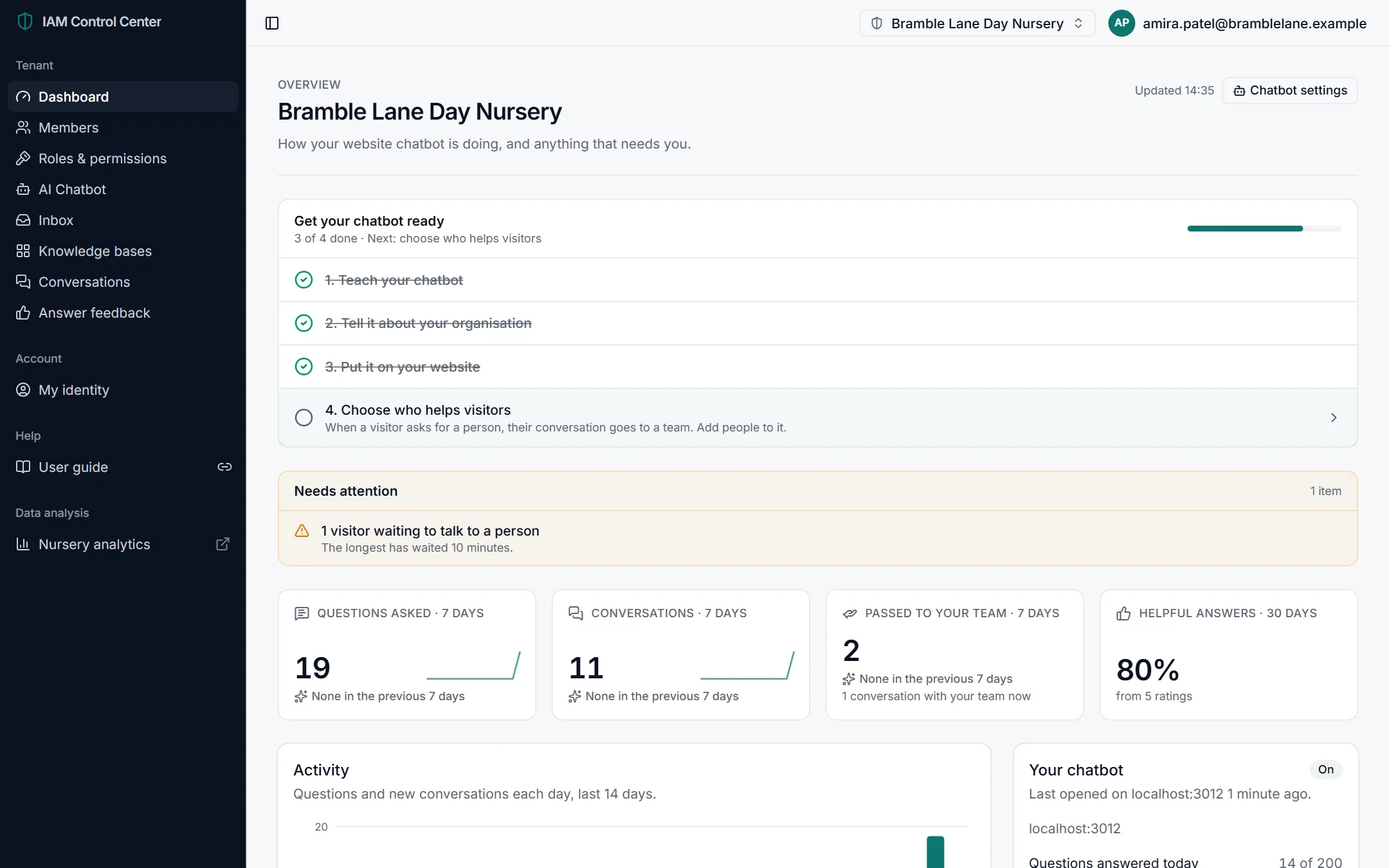 The tenant dashboard of the AI Assistant Portal