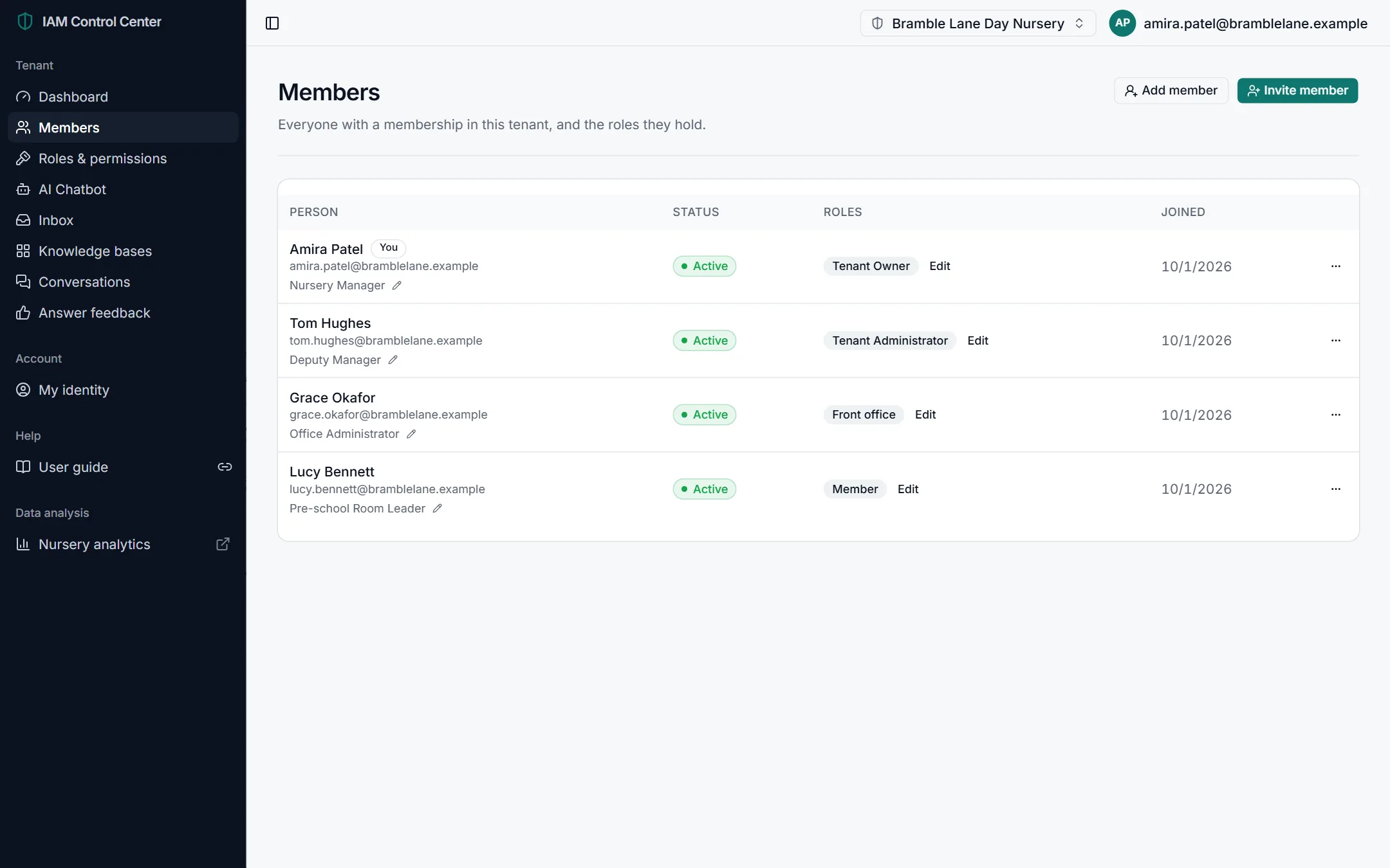The Members page listing each person with status, roles and the date they joined