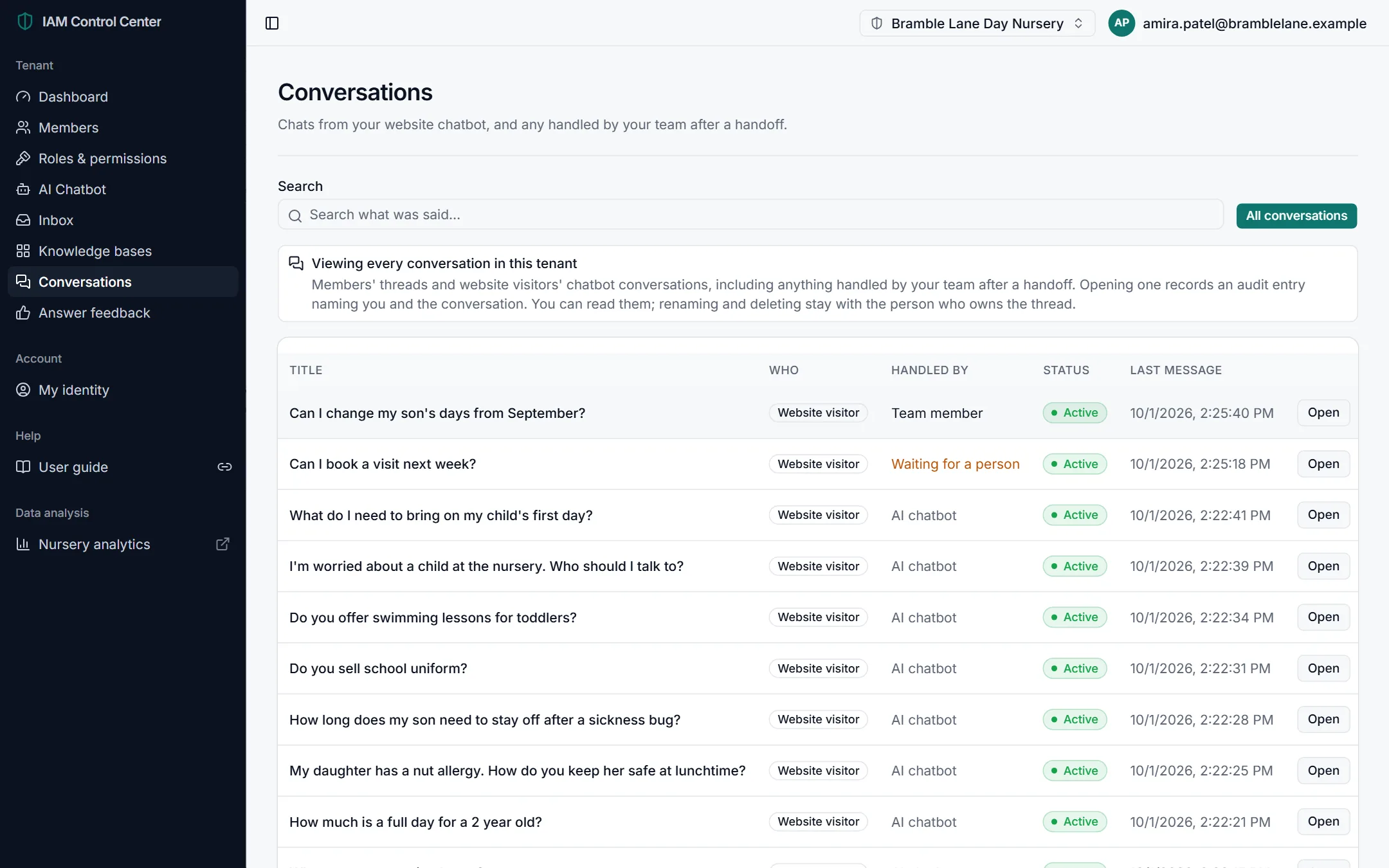 The conversation list showing title, who, handled by, status and last message date for each conversation