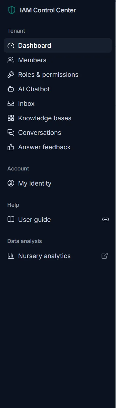 The left-hand menu with the Tenant, Account, Help and Data analysis groups; Help contains User guide with a link icon beside it